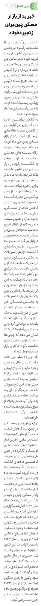 خبر بد از بازار مسکن چین برای زنجیره فولاد