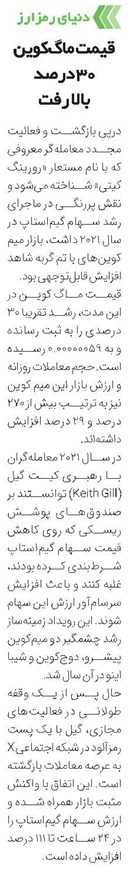 قیمت ماگکوین 30درصد بالا رفت