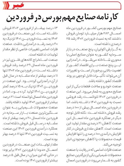 کارنامه صنایع مهم بورس در فروردین