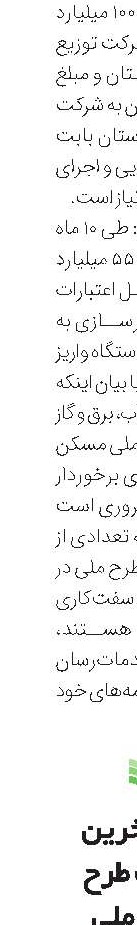 اعلام آخرین جزئیات طرح نهضت ملی مسکن 