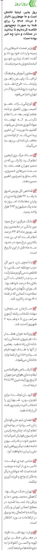 روزاروز