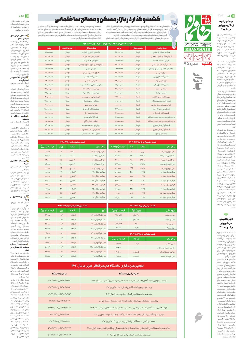 روزنامه تاریخ ۱۲ شهریور ۱۴۰۲