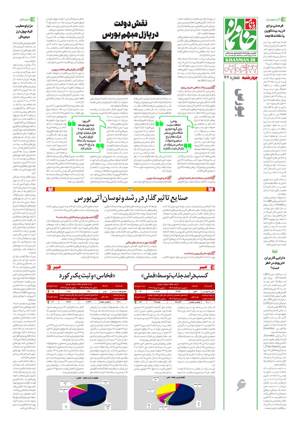 روزنامه تاریخ ۲۲ شهریور ۱۴۰۲