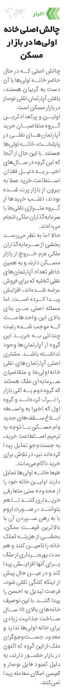 چالش اصلی خانه اولیها در بازار مسکن