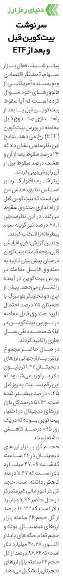سرنوشت بیتکوین قبل و بعد از ETF