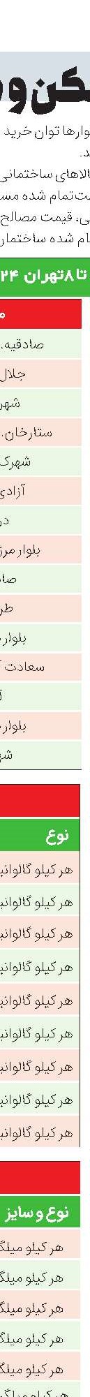 قیمت آپارتمان 50 متری در تهران