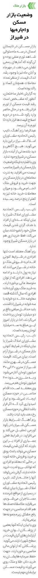 وضعیت بازار مسکن و اجارهبها در شیراز
