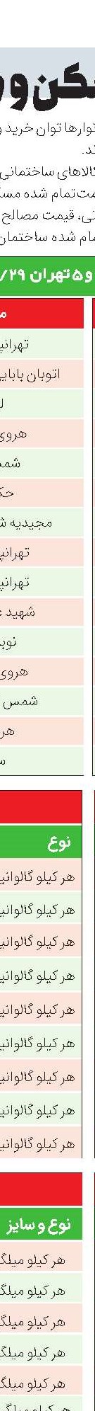 قیمت اجاره در لویزان