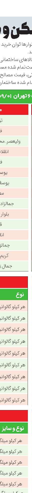 هزینه اجاره آپارتمان در صادقیه