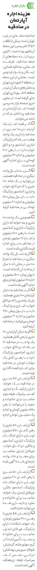 هزینه اجاره آپارتمان در صادقیه