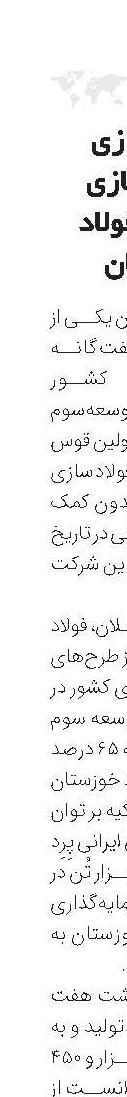 راه‌اندازی فولادسازی شرکت فولاد شادگان