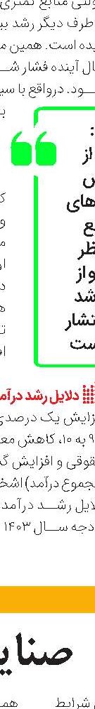 کاهش جزئی نرخ سود بین بانکی
