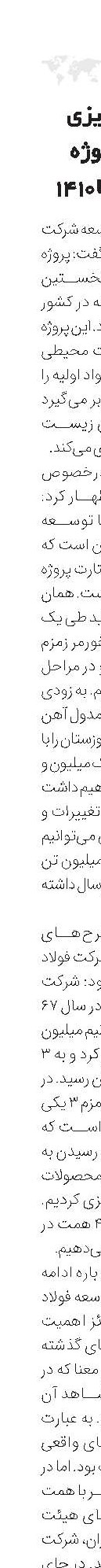 برنامه‌‌‌‌ریزی 340پروژه «فخوز» تا 1410