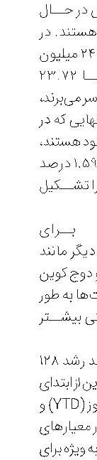 پیش‌بینی یک رالی صعودی دیگر برای ریپل