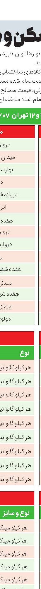 قیمت آپارتمان 70 متری در چیتگر