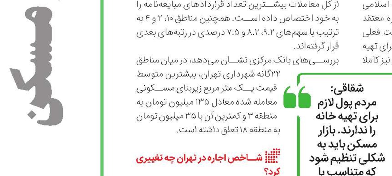 نظام مالیاتی دقیق در بازار مسکن ایجاد شود 