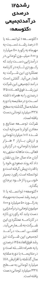 رشد125 درصدی درآمد تجمیعی «کتوسعه»