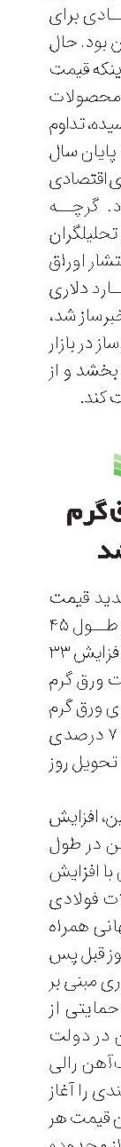 بازار ورق گرم داغ شد