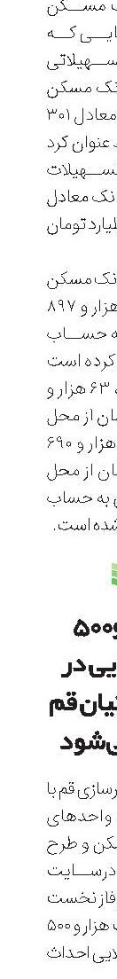 7هزار و500 واحد ویلایی در شهرک پرنیان قم احداث می‌شود 