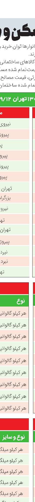 قیمت آپارتمان 90 متری در امیرآباد