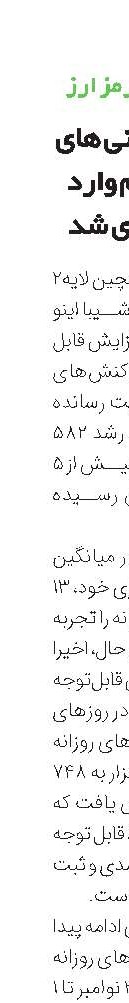 رکوردشکنی‌ های شیباریوم وارد فاز جدیدی شد