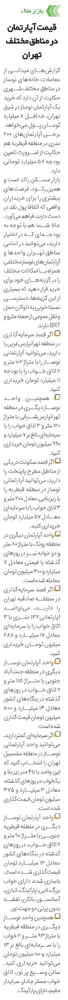 قیمت آپارتمان در مناطق مختلف تهران